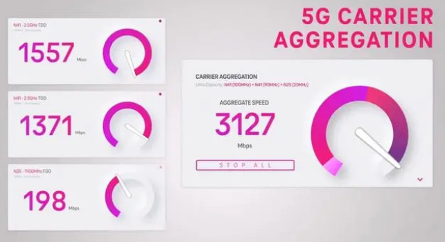 白山苹果手机维修店分享5G Standalone的作用 