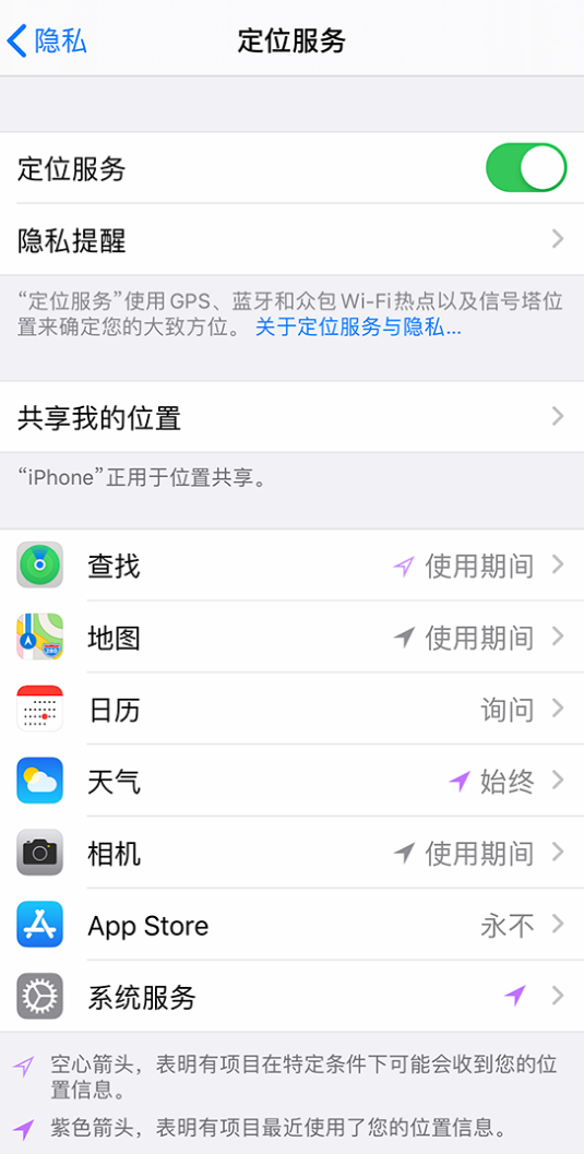 白山苹果手机维修分享iPhone 状态栏中时间显示为蓝色图标是什么情况 